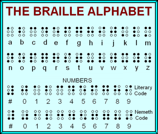 How to pronounce Louis braille
